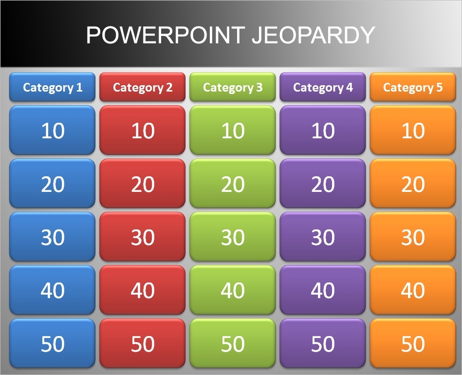 Free Blank Jeopardy Powerpoint Template Powerupelder